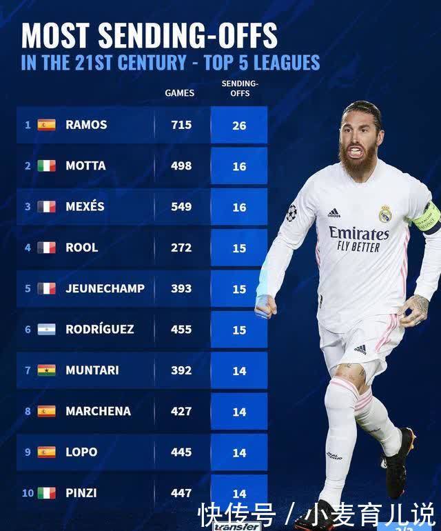 法轻易得分 法轻易得分