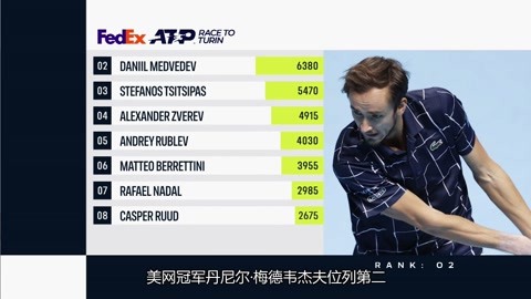 在本届赛事 在本届赛事