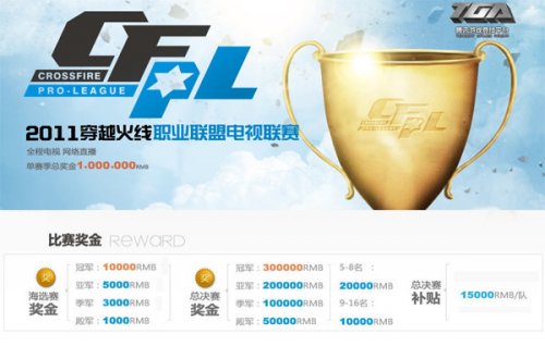 大多数NB 大多数NB