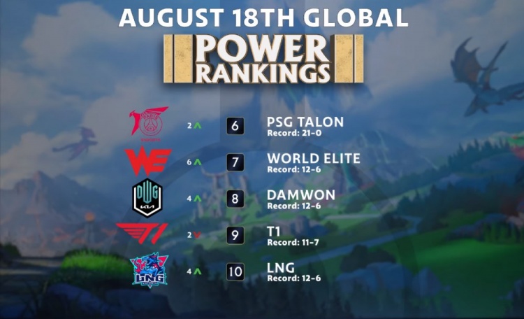 利物浦有效 利物浦有效